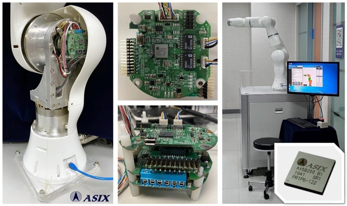 Figure-4.	ASIX AxRobot EtherCAT 7-Axis Force-Assisted Control Robot Solution