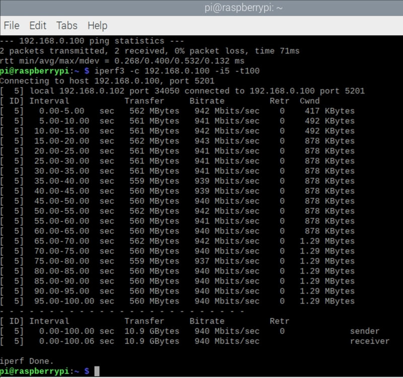 Figure-11. iPerf3 Network Throughput Test Tool