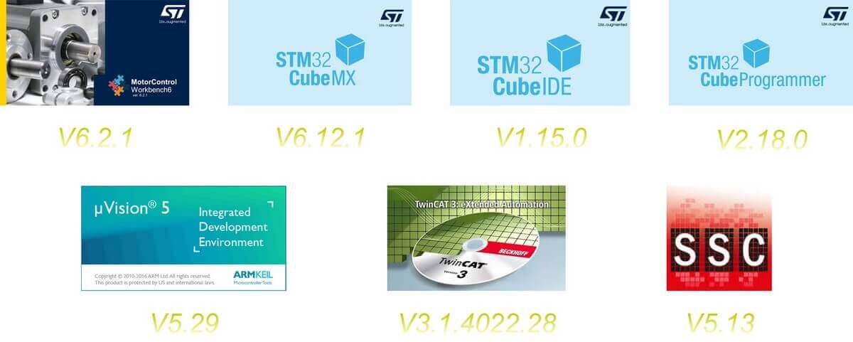 Figure-7.	AX58400 Development Tools 